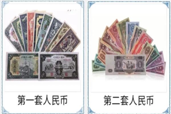 洛浦县回收旧币